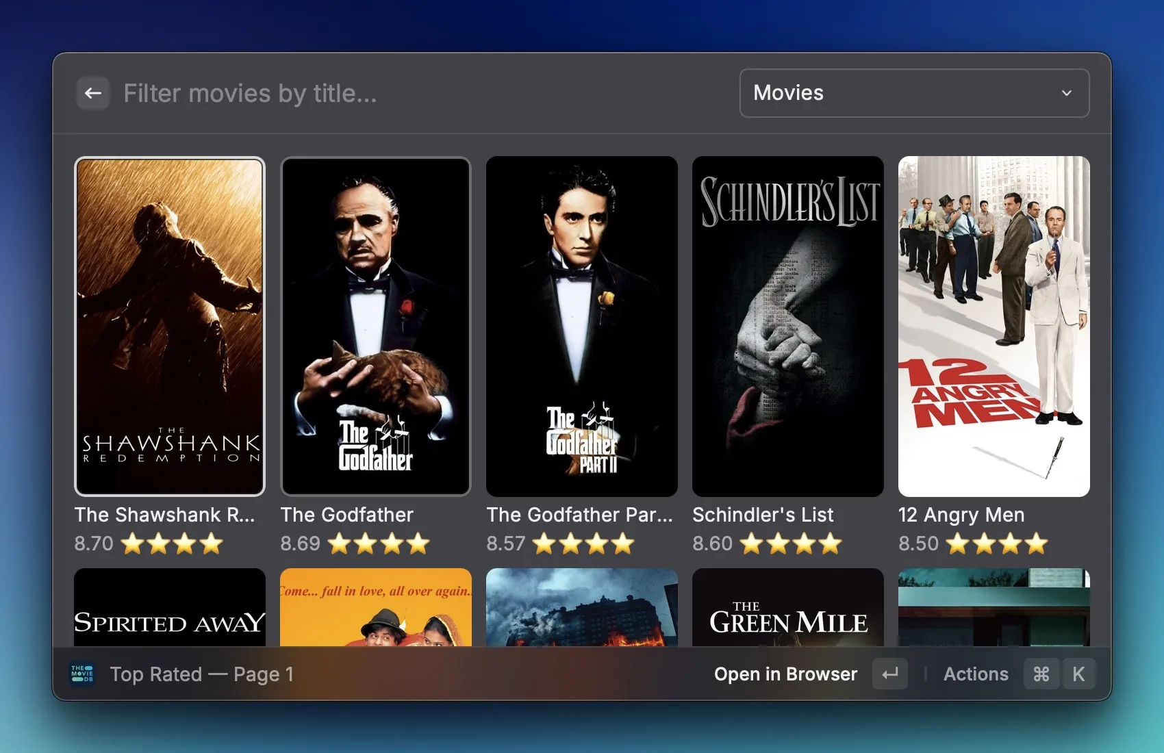 The Movie Database Top Rated